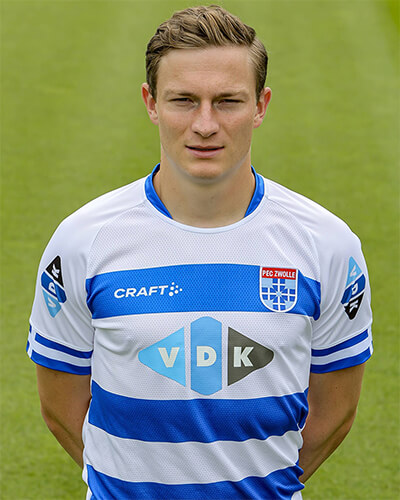 Rico Strieder Rico Strieder