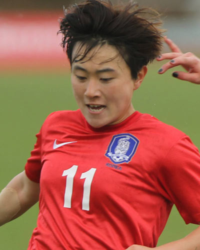 Hee-young Park