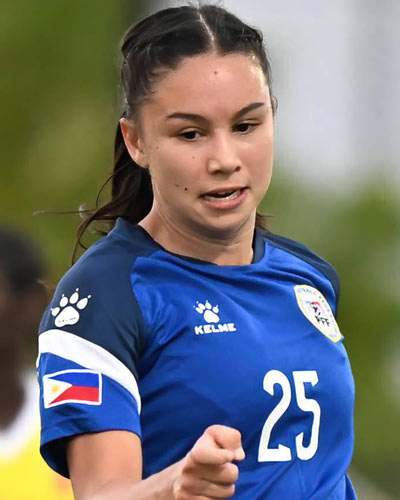 Sara Eggesvik