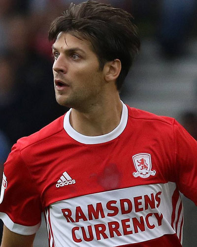 George Friend