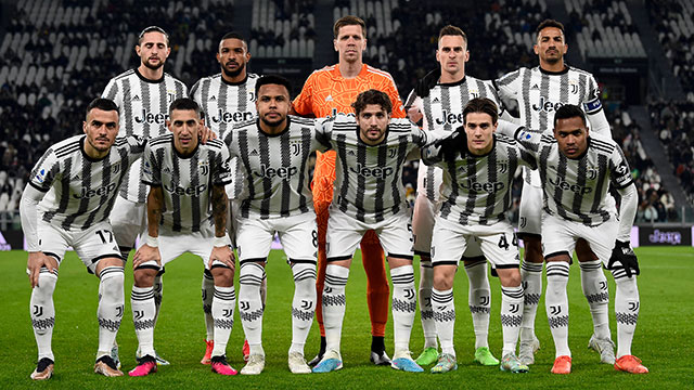 Juventus Squad 20192020