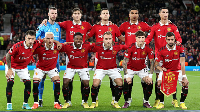 Manchester United » Squad 2024/2025