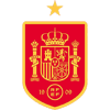 España [Sub 19 Mujeres]