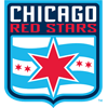 Chicago Red Stars [Femmes]
