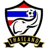Thailand [U20]