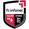 FC Infonet II