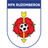 MFK Ružomberok [Youth]