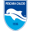 Pescara Calcio [A-Junioren]