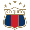 Deportivo Quito [Femmes]