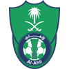 Al Ahli SFC » Record against FC Nasaf
