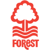 Nottingham Forest [Youth B]