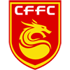 Hebei FC II