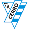 CA Cerro [U20]