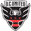 D.C. United [U17]
