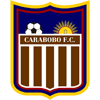 Carabobo FC [Sub 20]