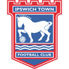 Ipswich Town FC Women [Femmes]