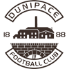Dunipace FC