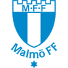Malmö FF [Youth B Women]