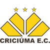 Criciúma - SC [Sub 23]