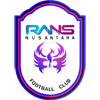 RANS Nusantara FC