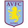 Aston Villa [Sub 16]