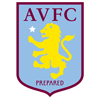 4. Spieltag der Premier League 2020/21 - 04.10. 2020 20:15 Aston Villa - FC Liverpool 559