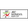 Femenino Copa de Asia Clas.