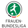 Women Bundesliga Cup