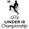 U18 EURO Kwalificaties