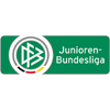 U19 Bundesliga Süd/Südwest