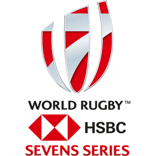 World Rugby Sevens Series Frauen