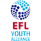 U18 Youth Alliance
