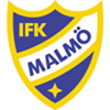 IFK Malmö Männer