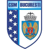 CSM București Männer