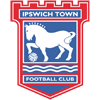 Ipswich Town Männer