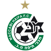Maccabi HaifaHerren