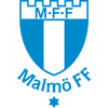Malmö FF Herren