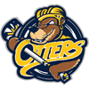 Erie Otters U20