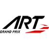 ORLEN Team ART Herren ORLEN Team ART Herren