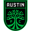 Austin FC (Preseason) 