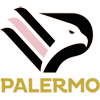 Palermo FC Herren