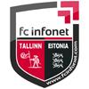 FCI TallinnHerren