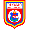 Dinamo București Männer