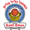 Galil Elyon Herren