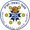 Maccabi Rishon Lezion Männer