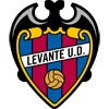 Levante UD U19
