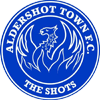 Aldershot Town Männer