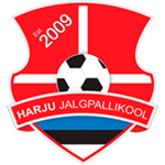 Harju JK