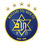 Maccabi Tel Aviv U19