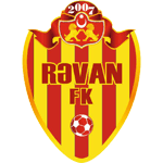 Rävan Baku U19